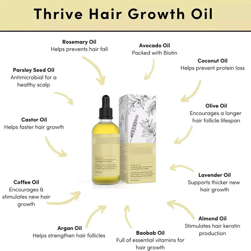 Lush Growth Hair Serum